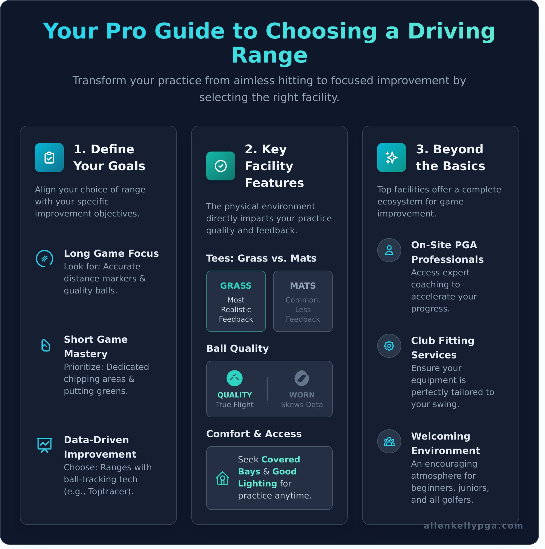 Find the Best Golf Driving Range Near You: A Singapore Pro’s Guide