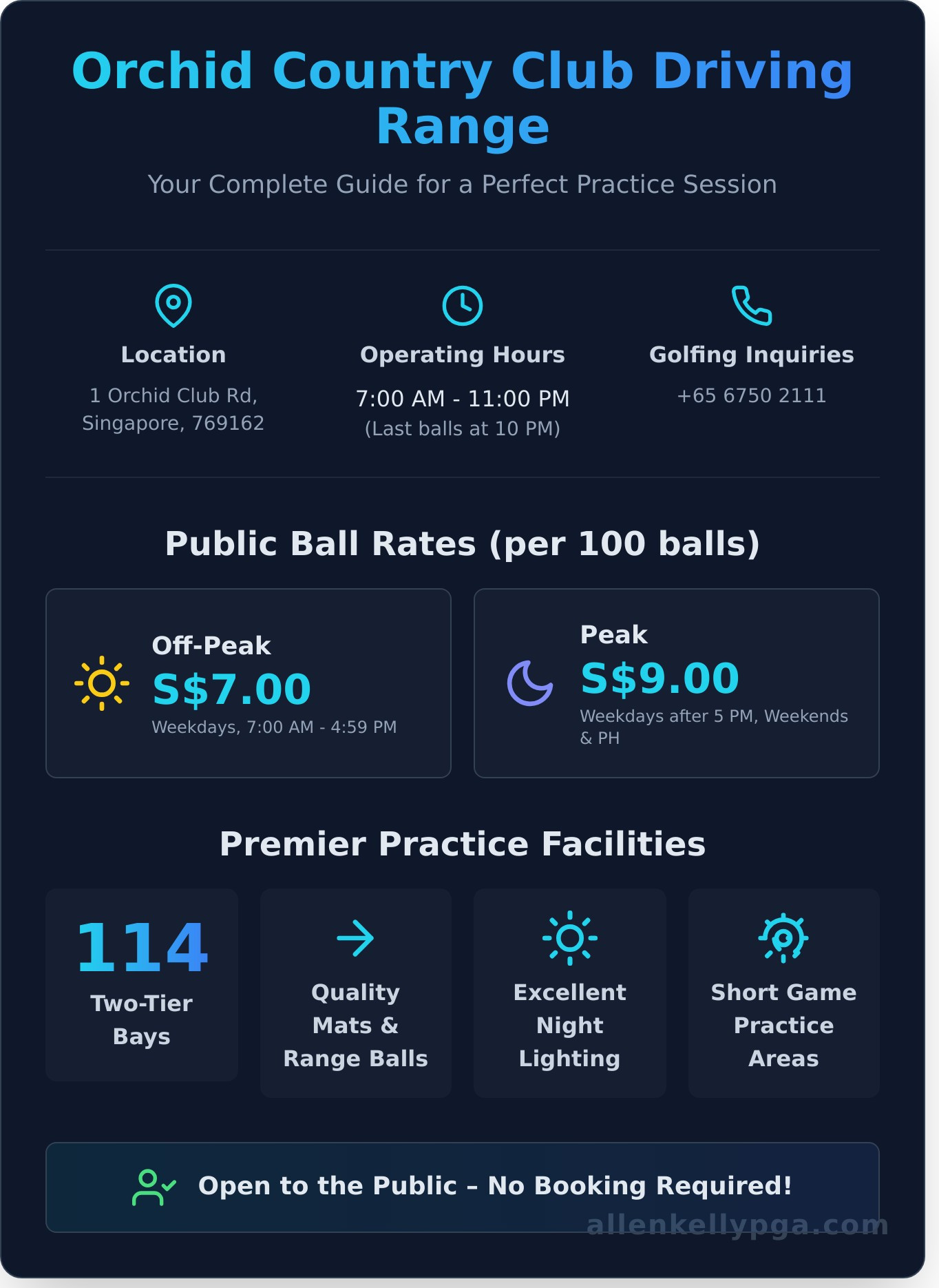 Orchid Country Club Golf Driving Range: A Complete Golfer’s Guide